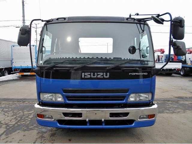 Форвард банк киев